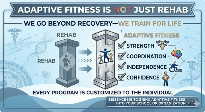 Proverbs 12an1 Adaptive Fitness photo 7